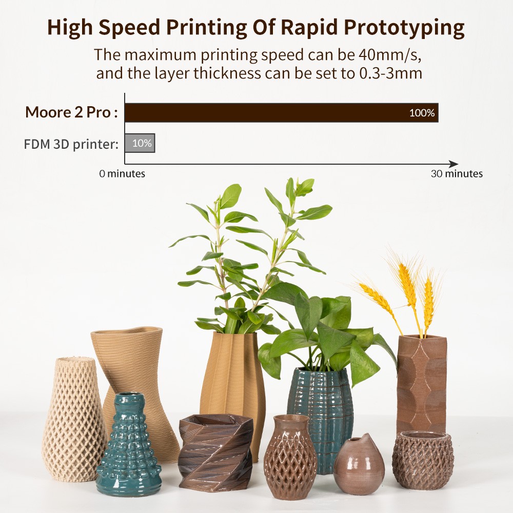 TRONXY Moore 2 Pro Ceramic Clay 3D Printers