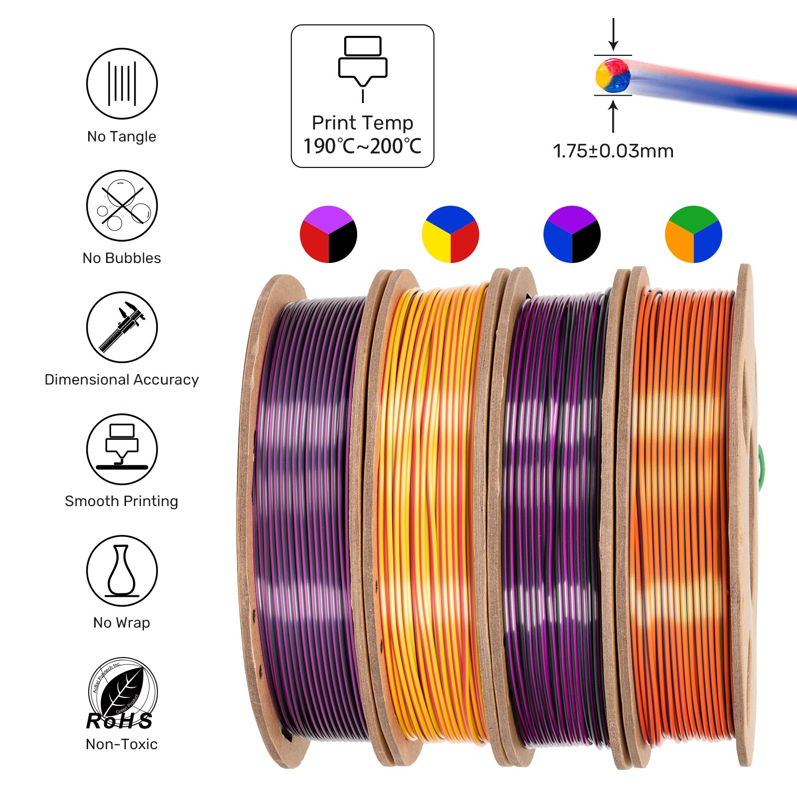 Tri-Color PLA Filament Bundle 250g*4