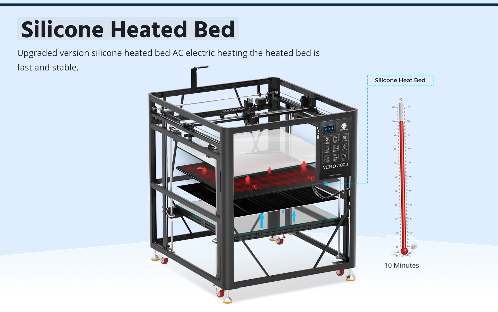 VEHO 1000 3D Printer Silicone Heated Bed: An Innovative Choice to Improve Printing Quality, Stable and Efficient