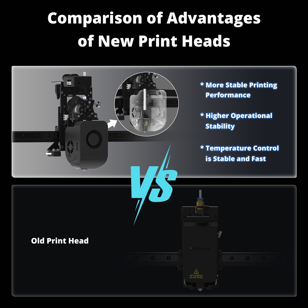 VEHO 800 PRO/VEHO 1000 PRO/VEHO 1000-16 PRO/VEHO 1000-20 PRO  Klipper 3D Printer