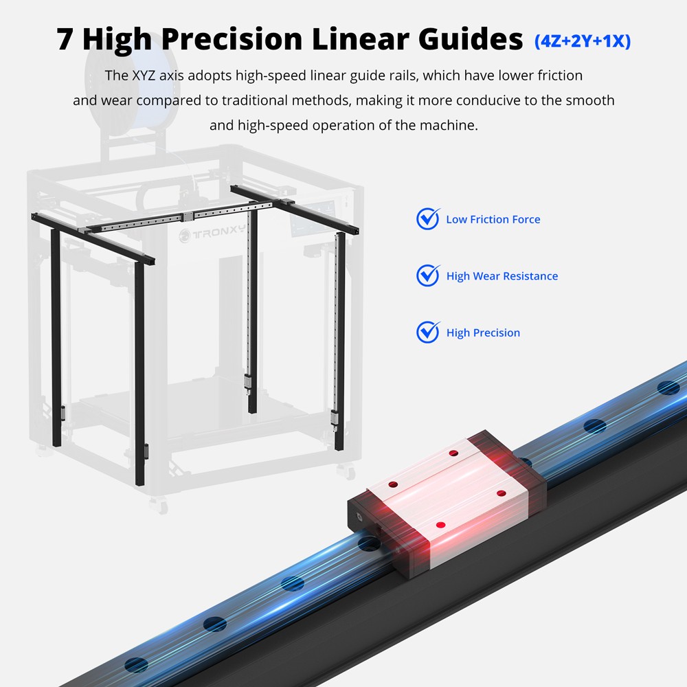 VEHO 500 PRO 3D Printer with Klipper Firmware,Support High Speed Printing